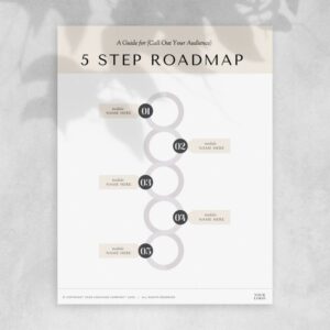 5 Step Road Map Template